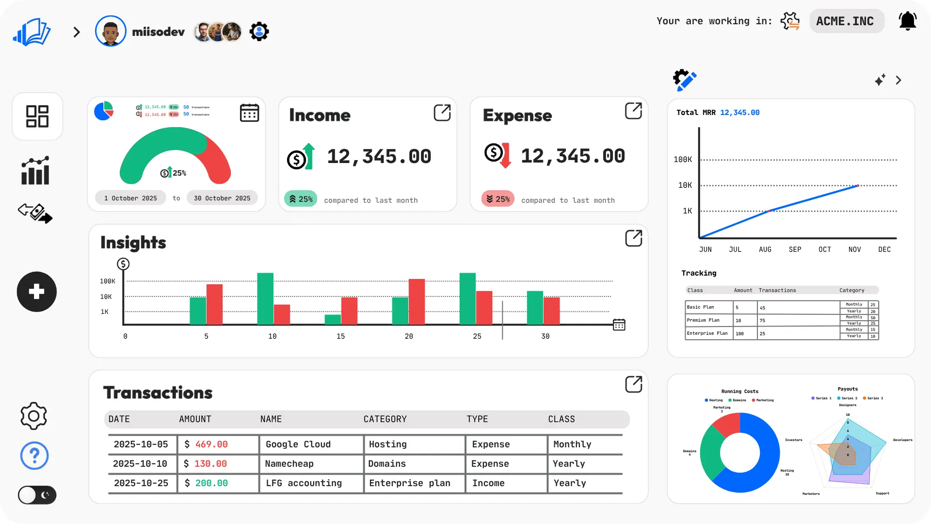 The myClerkBook dashboard, showing income and expenses for a period with a running balance.